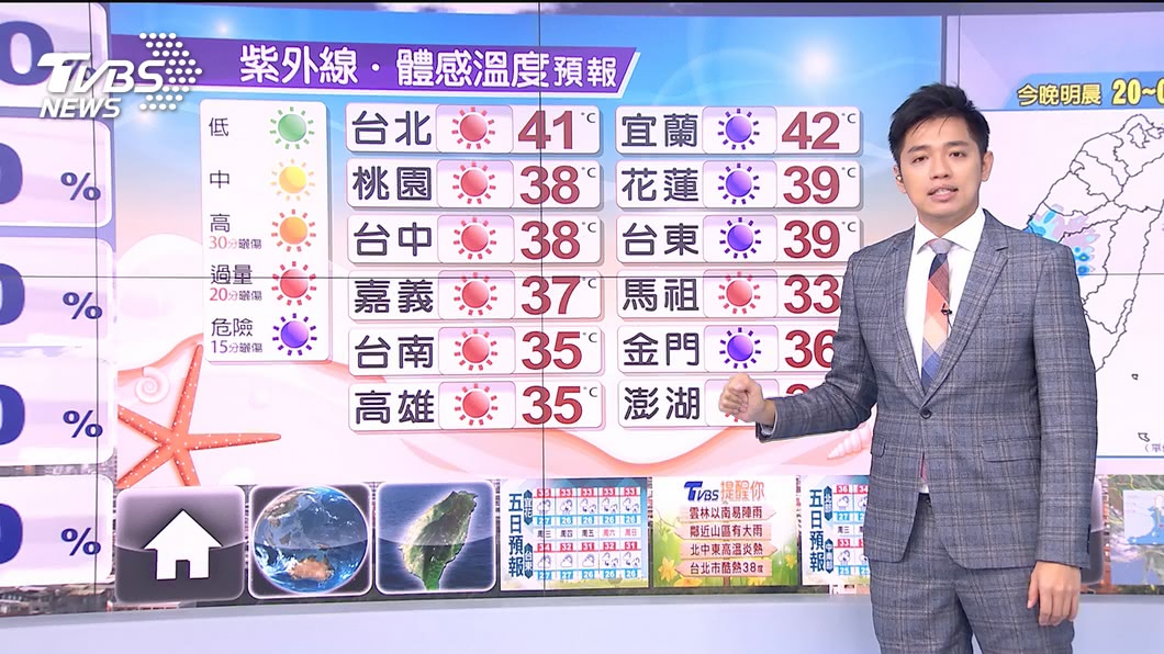 圖／TVBS