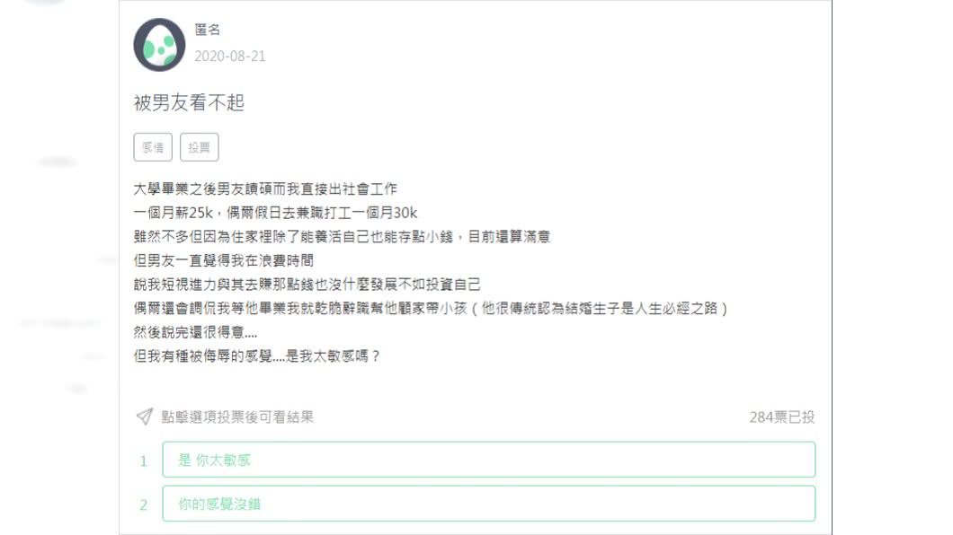 斗大標題寫著「被男友看不起」,字字充滿無奈。(圖/翻攝自Zuvio 校園論壇)