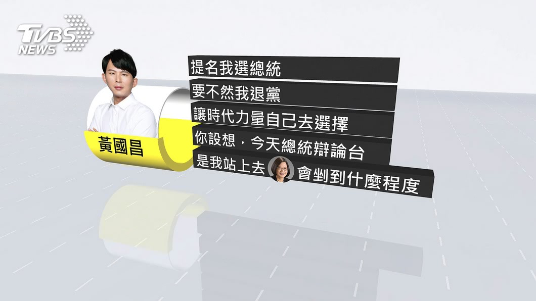 黃國昌2020年爆出錄音檔,直言若選總統,「蔡英文會挫到什麼程度。」(圖/TVBS資料畫面)
