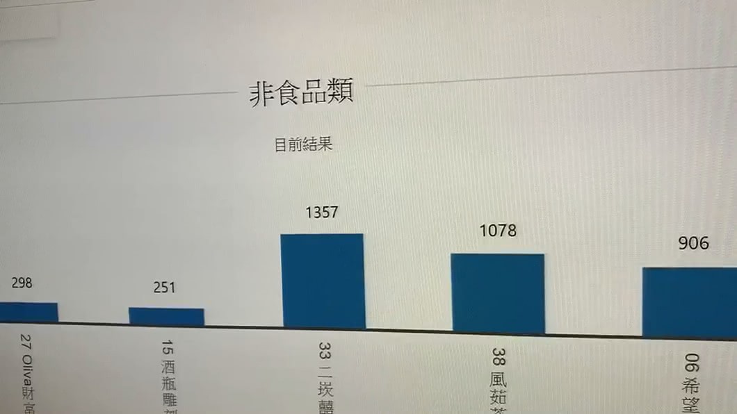 圖/翻攝自活動官網