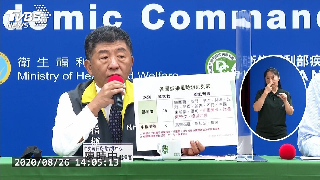 韓國即起自中低風險國家移除 低風險國家增4國