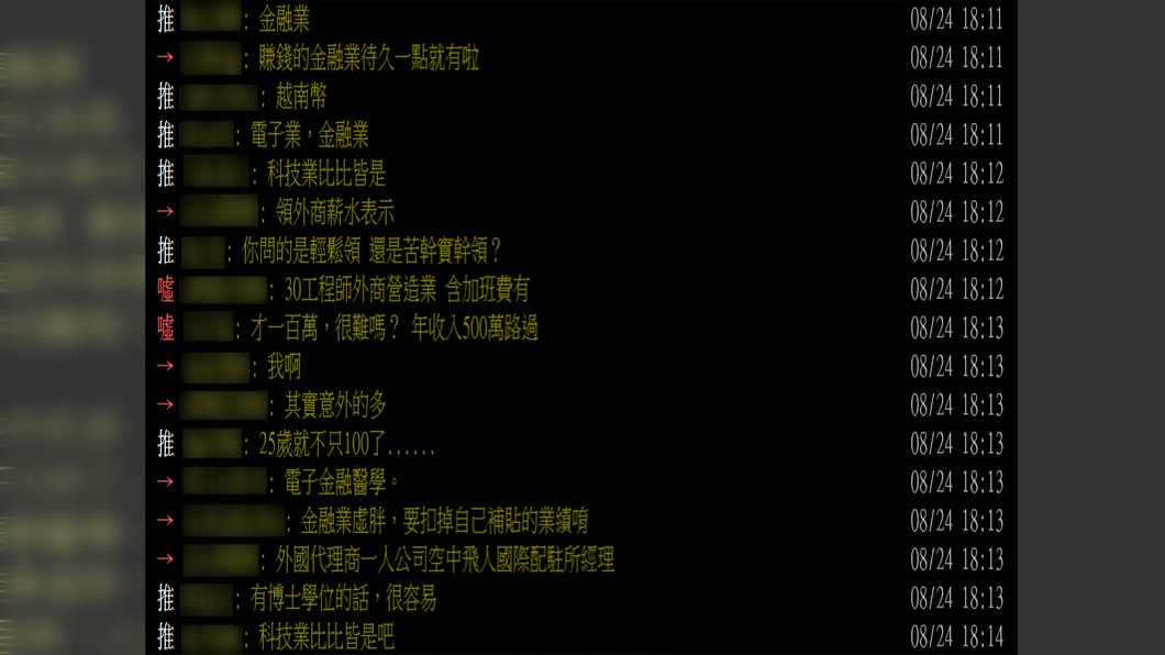 (圖/翻攝自PTT)
