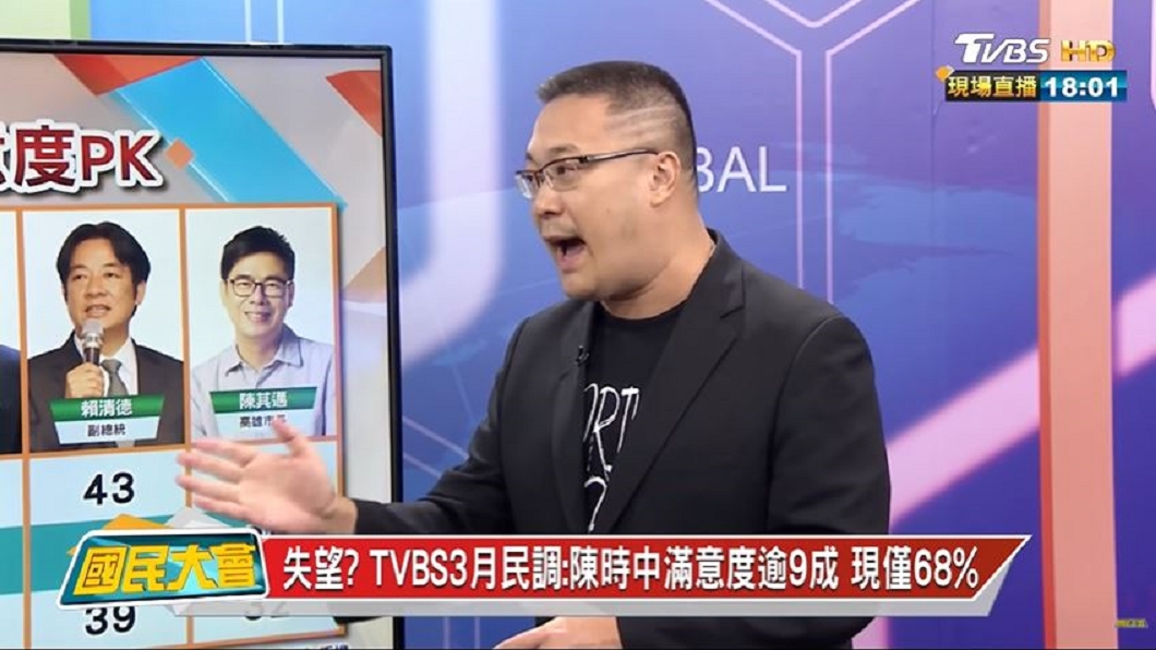(圖/TVBS《國民大會》)