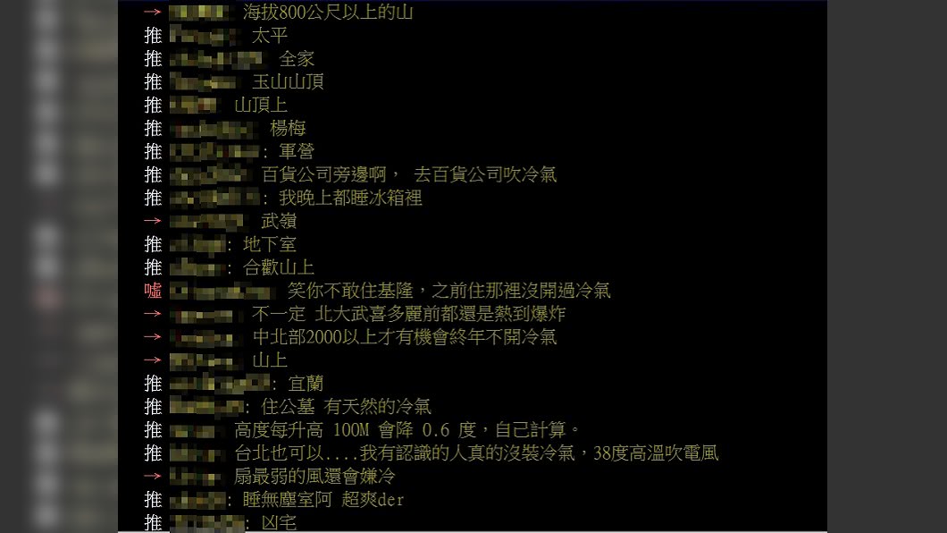 （圖／翻攝自PTT「八卦板」）