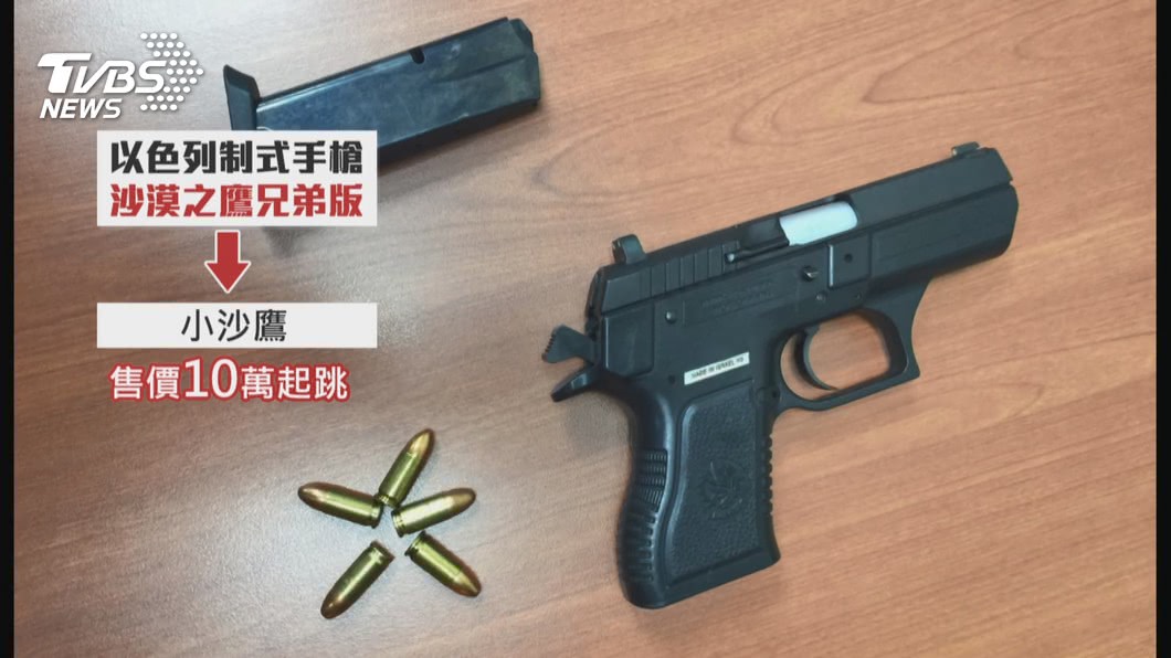 圖／TVBS