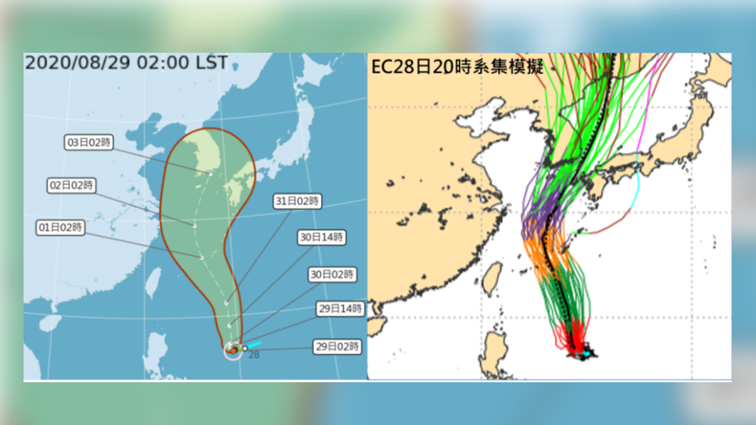 (左圖)中央氣象局29日2時「路徑潛勢預測圖」、(右圖)28日20時歐洲中期預報中心(ECMWF)系集模式模擬。(圖/中央氣象局、吳德榮專欄)
