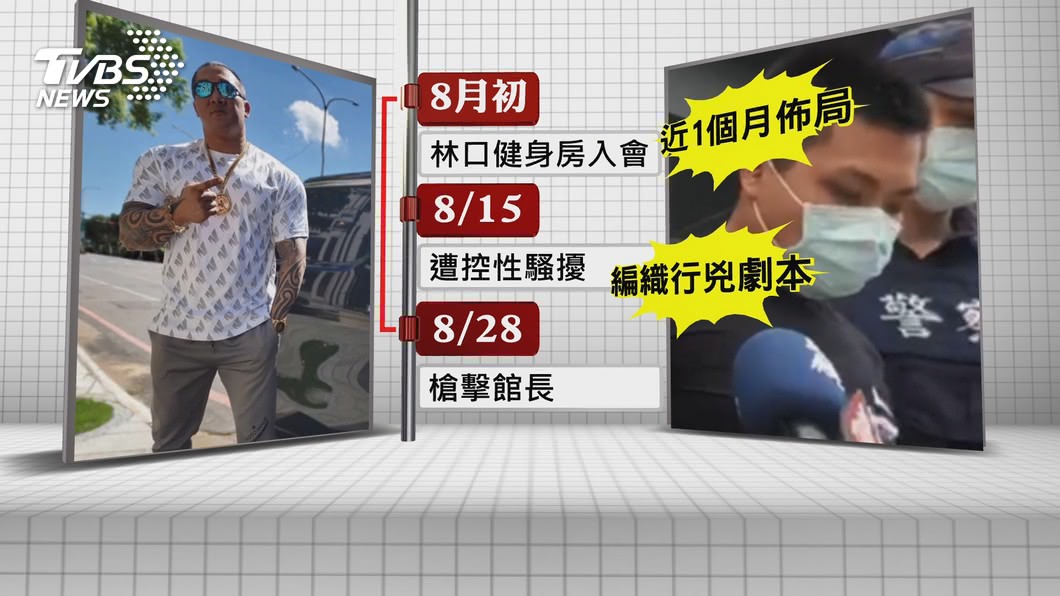圖／TVBS