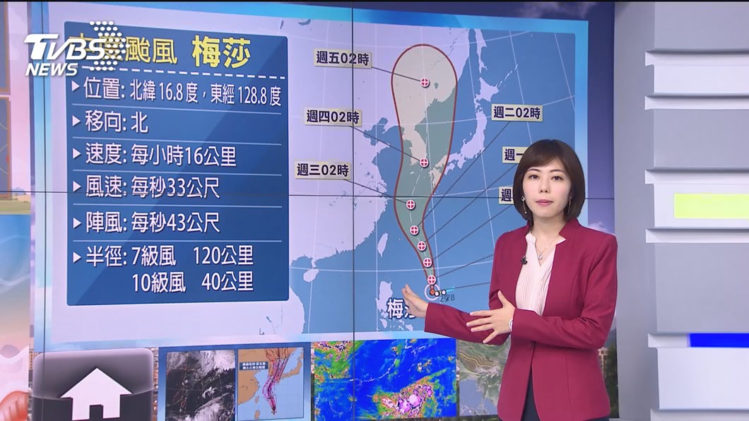 圖／TVBS