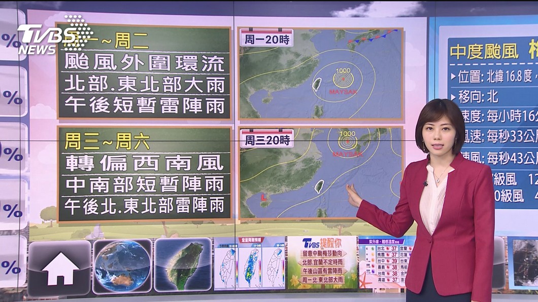圖／TVBS