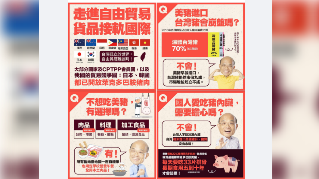 蘇貞昌用圖片解釋美豬進口疑慮。(圖/翻攝自蘇貞昌臉書)