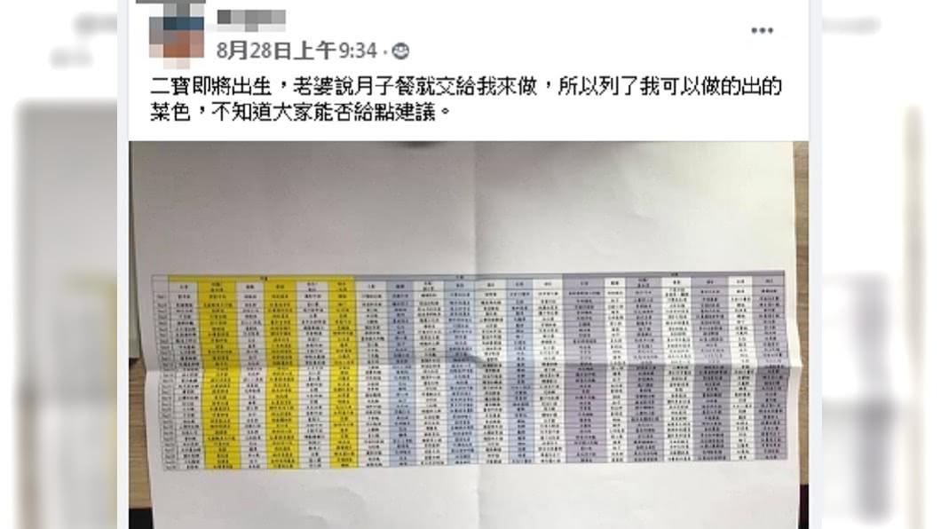 (圖/翻攝自臉書社團「爆廢公社」)