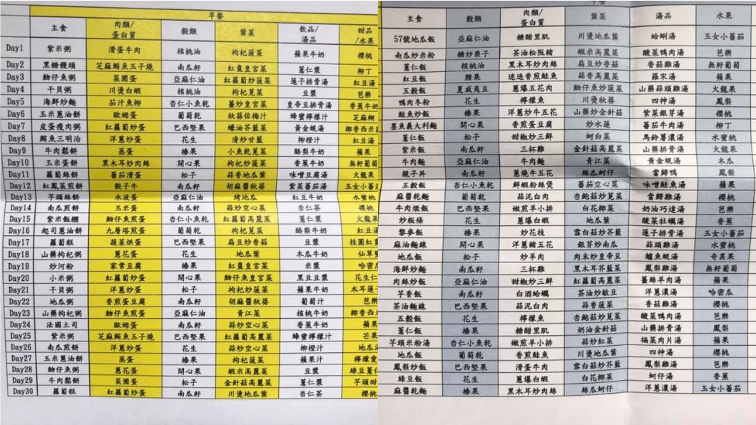 (圖/翻攝自臉書社團「爆廢公社」)