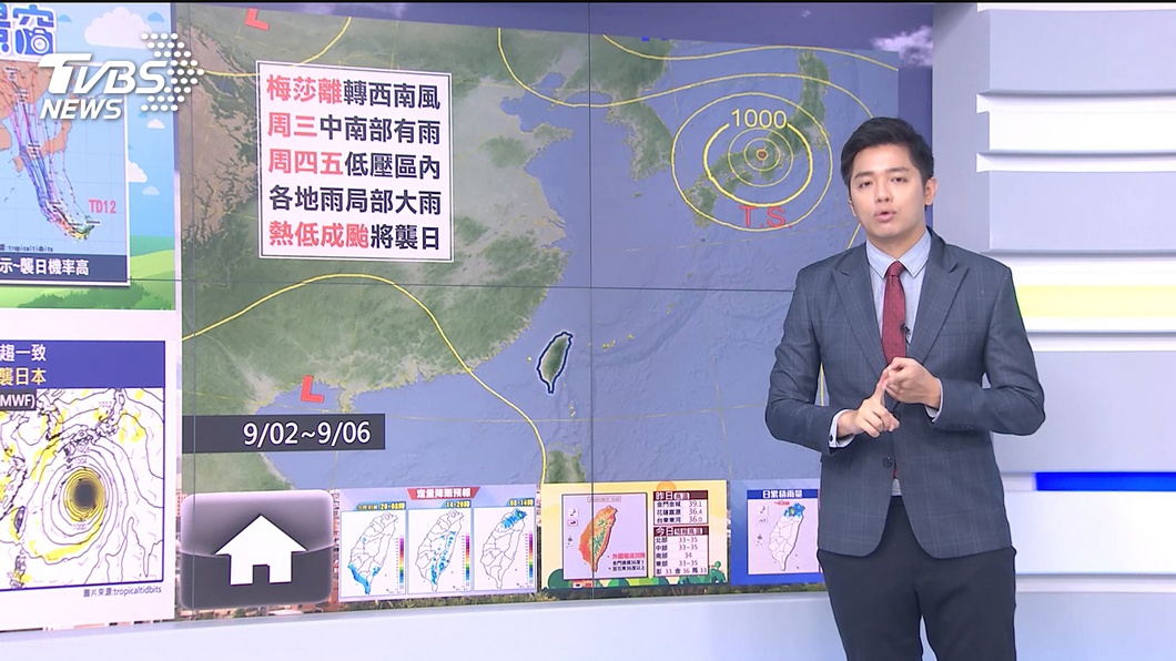 圖/TVBS