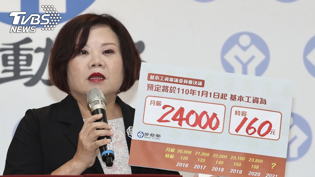 勞資對應參採指標各有意見 最低工資法仍卡關