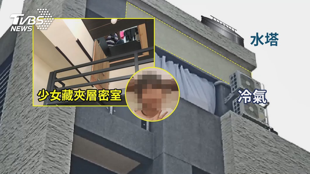 圖/TVBS