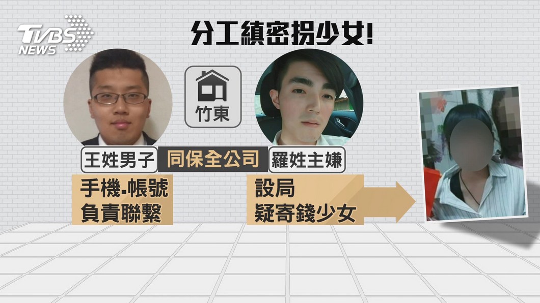 圖／TVBS