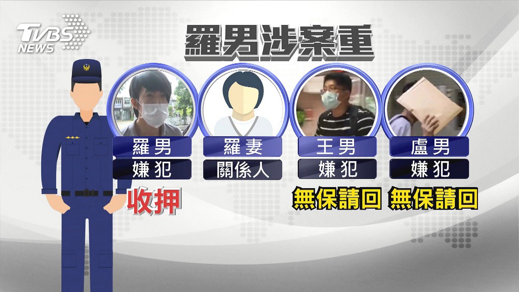 圖/TVBS