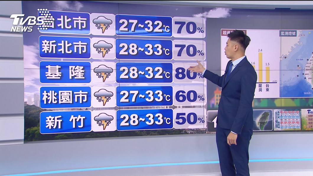 圖/TVBS