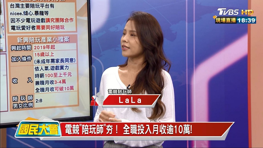 陪玩新哏！正妹揭行規最高月入10萬　還供「鬧鐘服務」