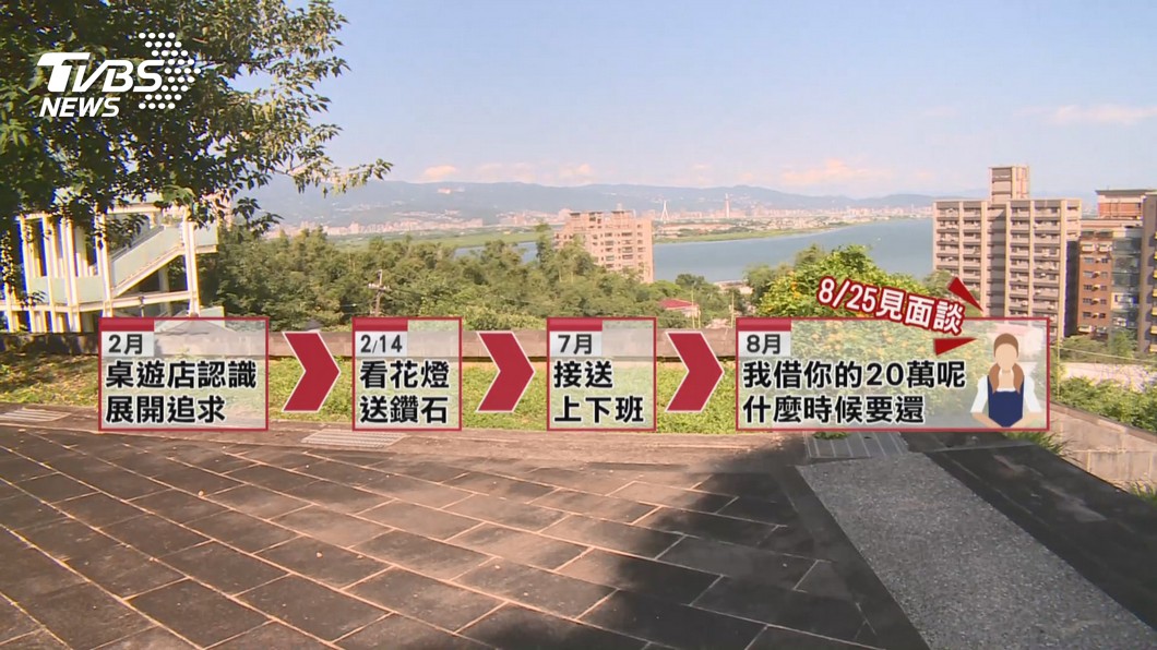 圖/TVBS