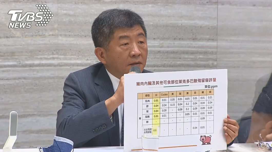 他自爆愛吃豬睪丸! 陳時中讚「難怪腦筋好、體力讚」