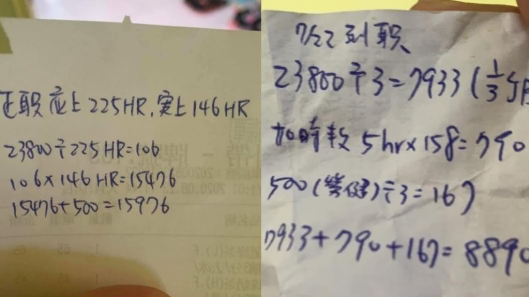 差太多!月薪23K變時薪106 老闆離奇算法惹眾怒