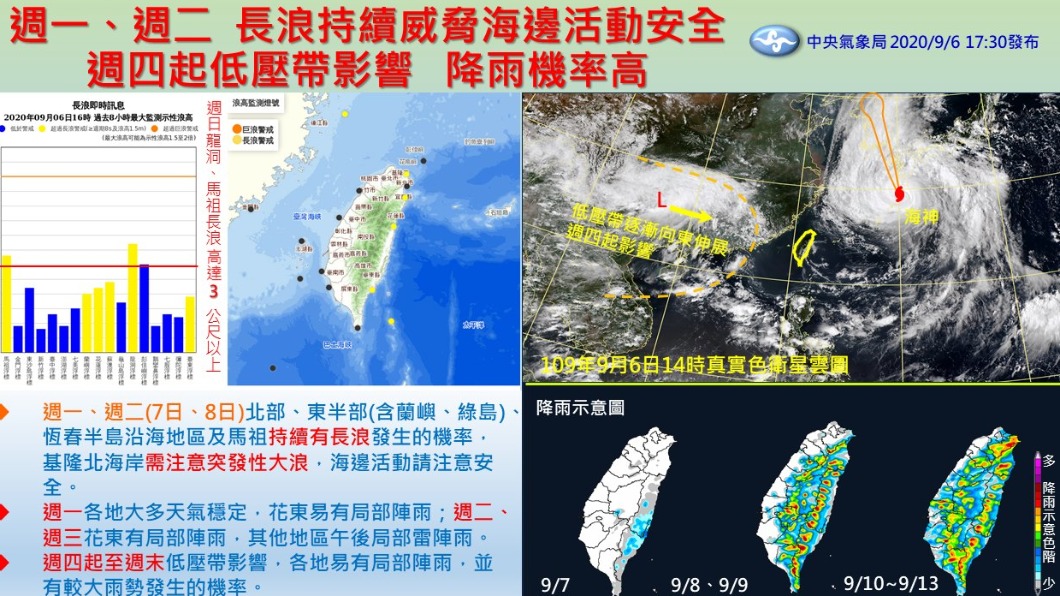 本週天氣概況。(圖/中央氣象局)