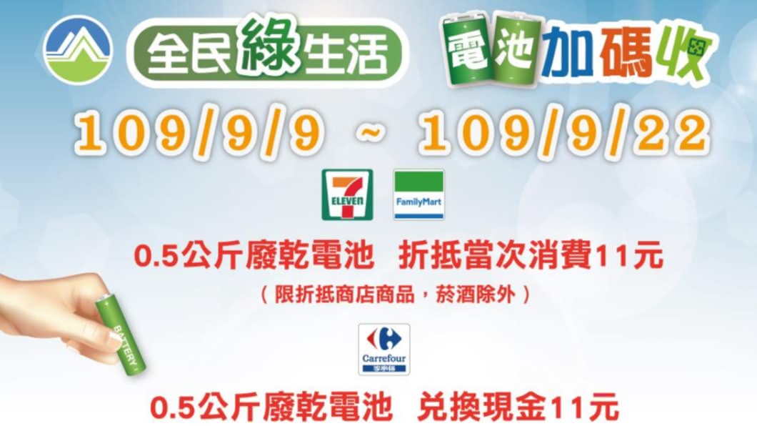 (圖/環保署提供)