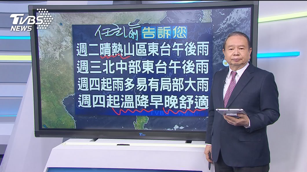 圖/TVBS