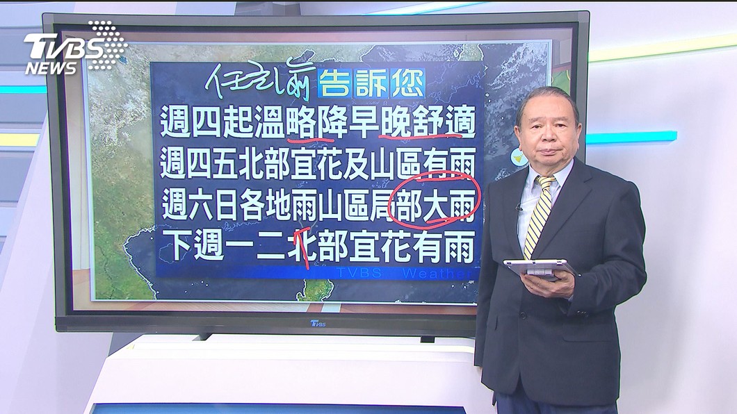 圖／TVBS