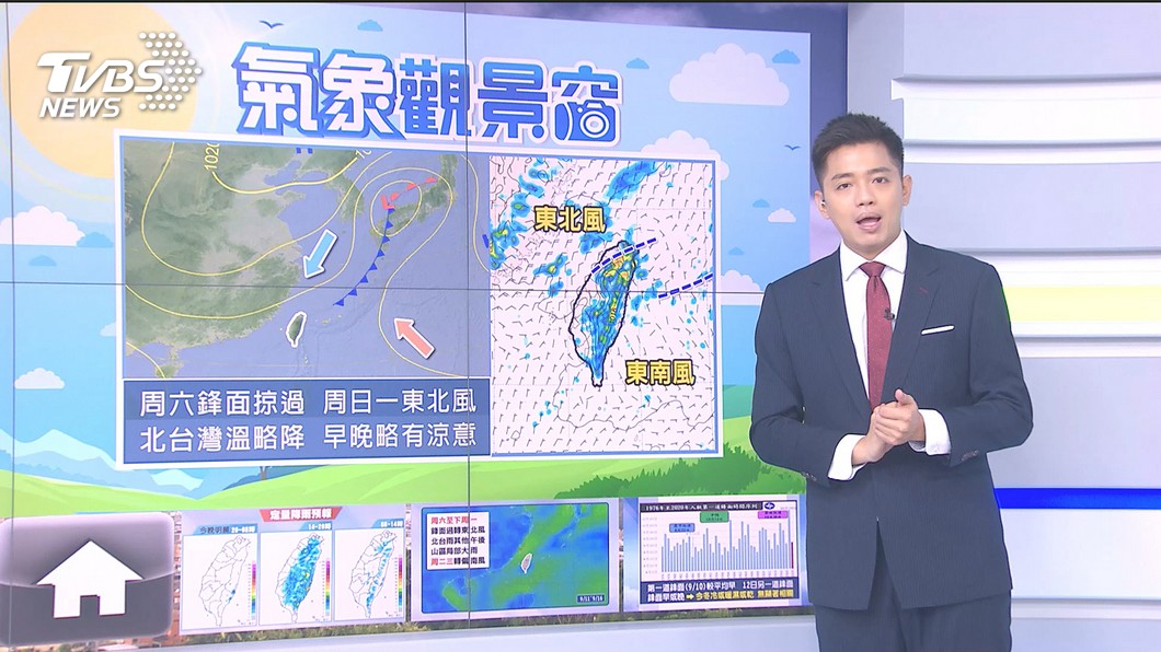 圖/TVBS