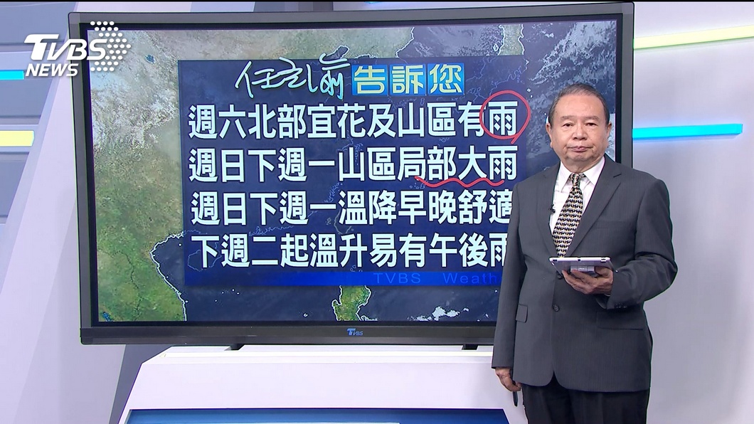 圖／TVBS