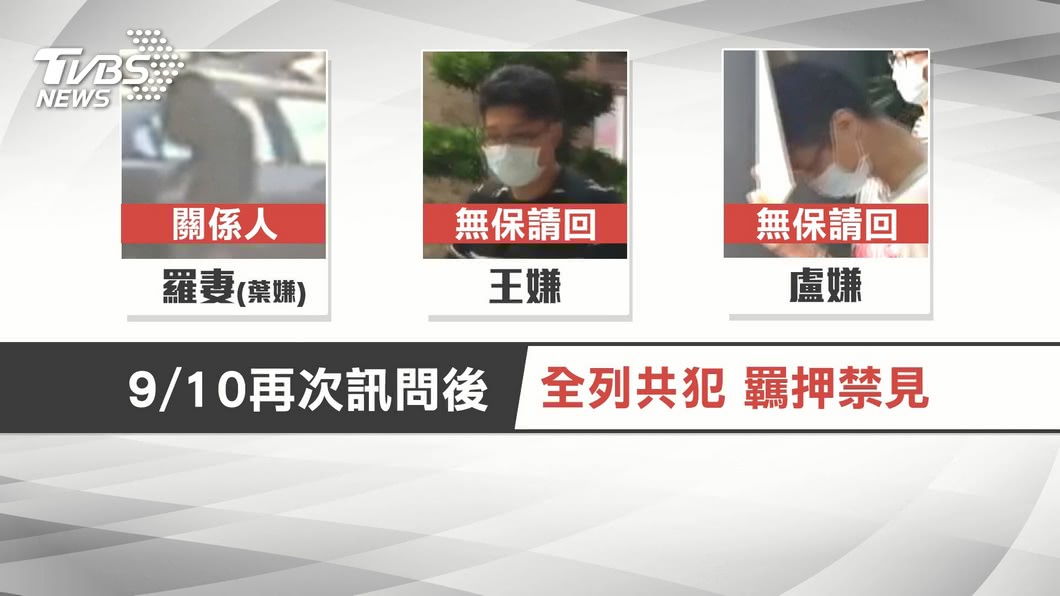 圖／TVBS