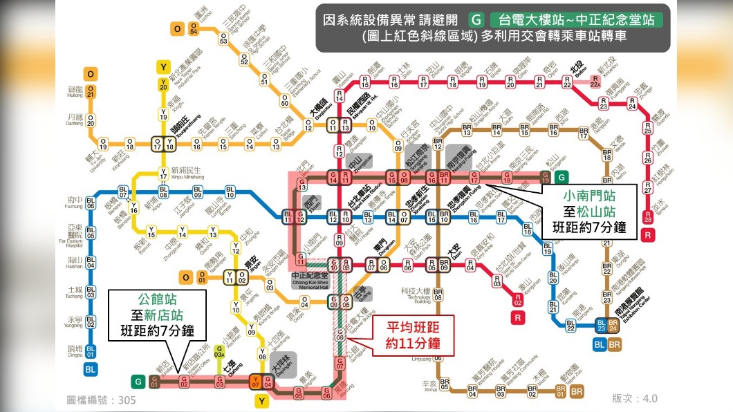 圖／翻攝自台北捷運