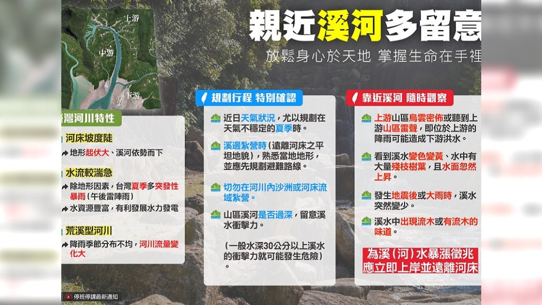天氣粉專提醒民眾溪水暴漲徵兆。(圖/翻攝自停班停課最新通知 Taiwan Alerts臉書)