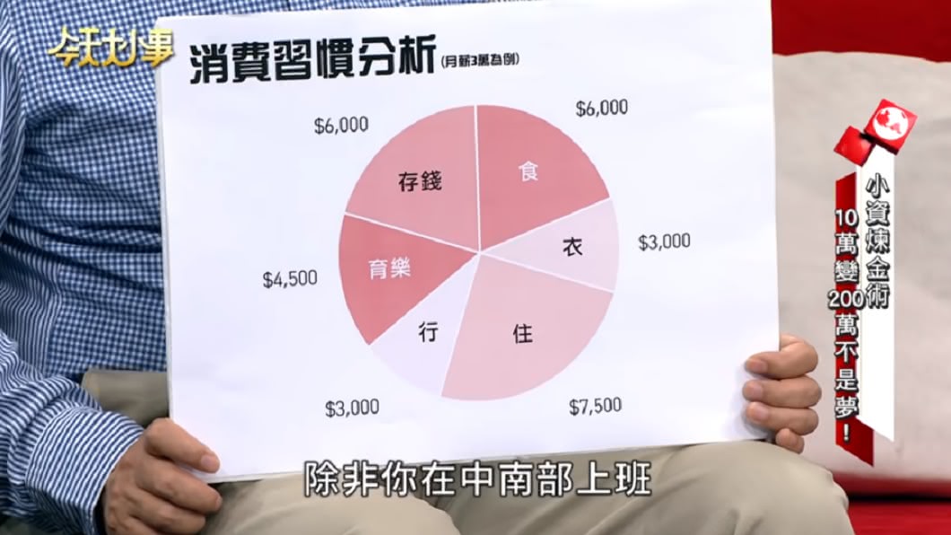 (圖/翻攝自YouTube《MOMOTV綜合台》頻道)