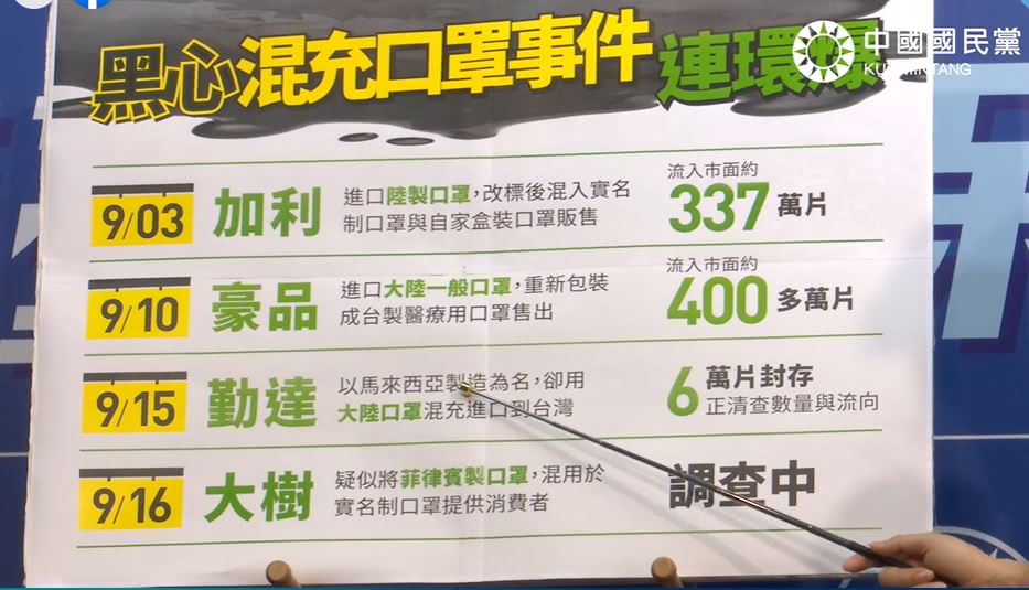 (圖/翻攝自中國國民黨臉書直播)
