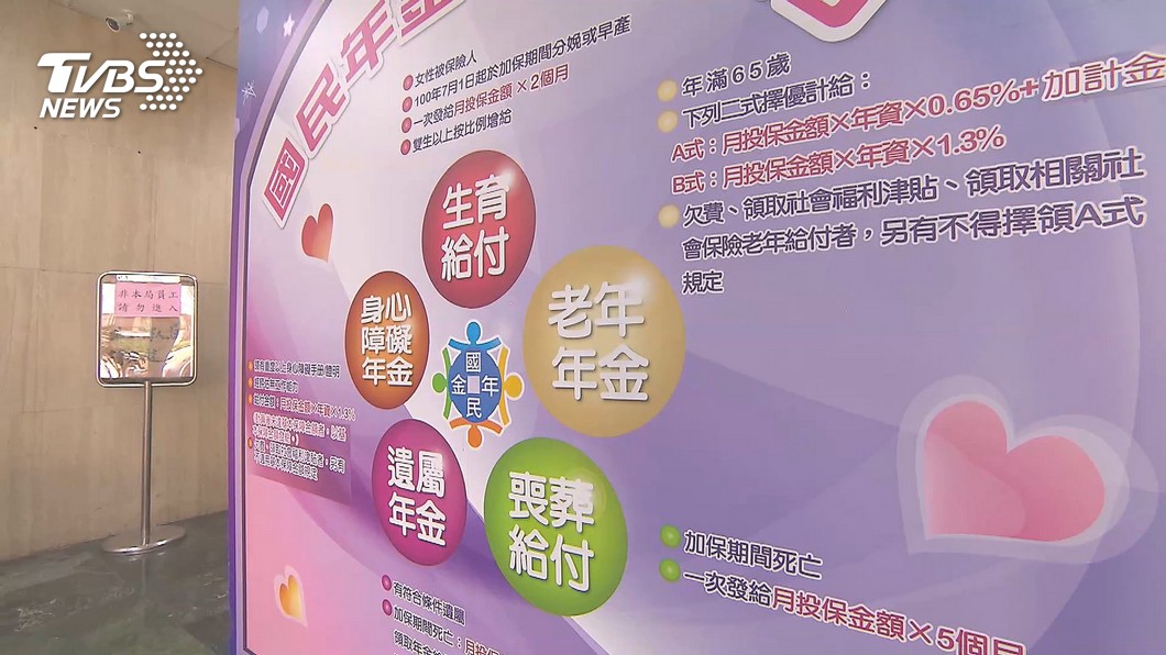 國民年金110年漲保費 270萬人每月多付55元