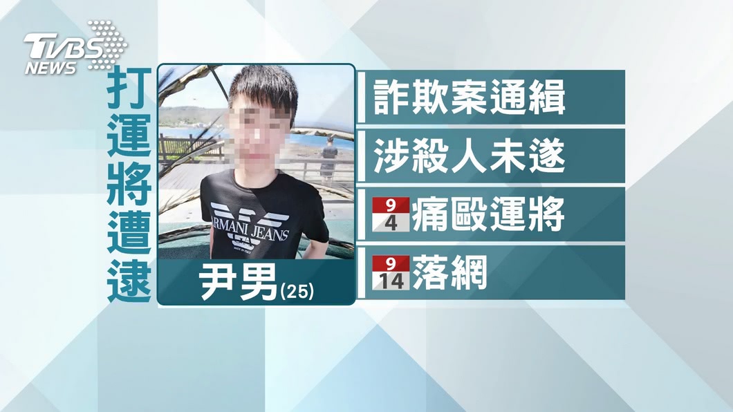 圖/TVBS