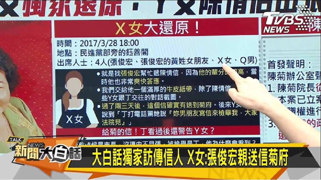 (圖/TVBS《新聞大白話》)