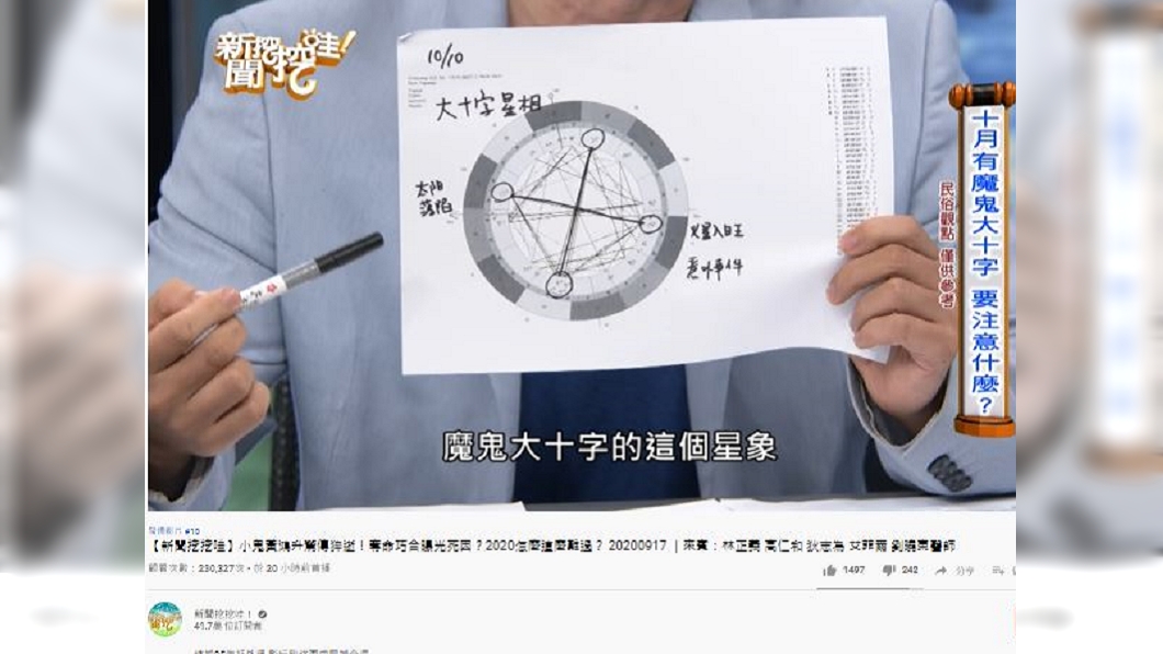 (圖/翻攝自新聞挖挖哇YouTube)