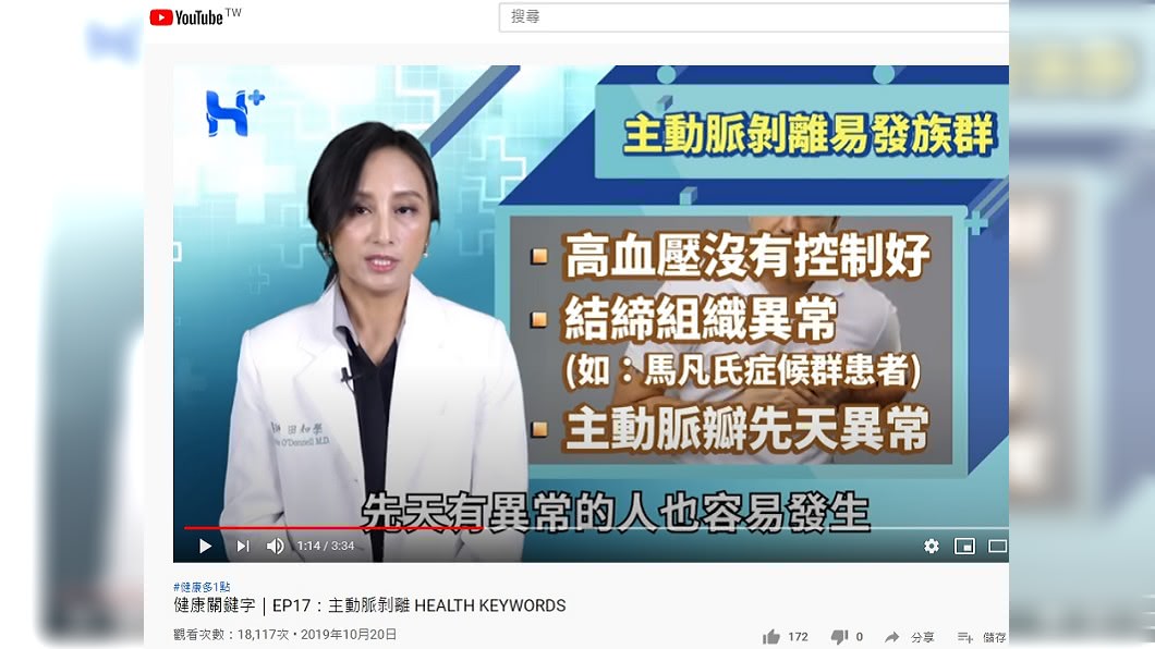 (圖/翻攝自YouTube頻道「健康多1點 HEALTH PLUS」)