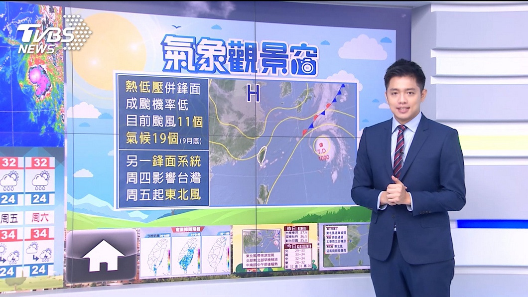 圖/TVBS