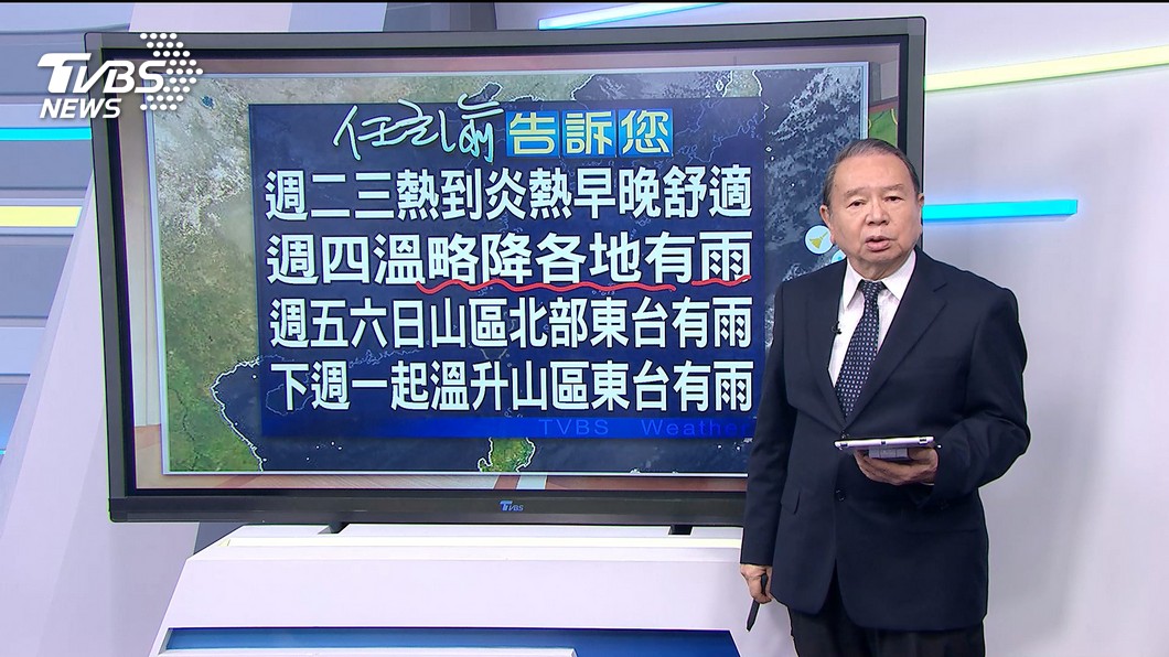 圖/TVBS