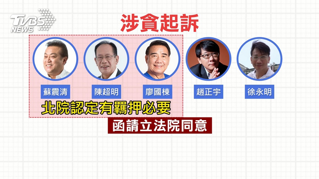圖／TVBS