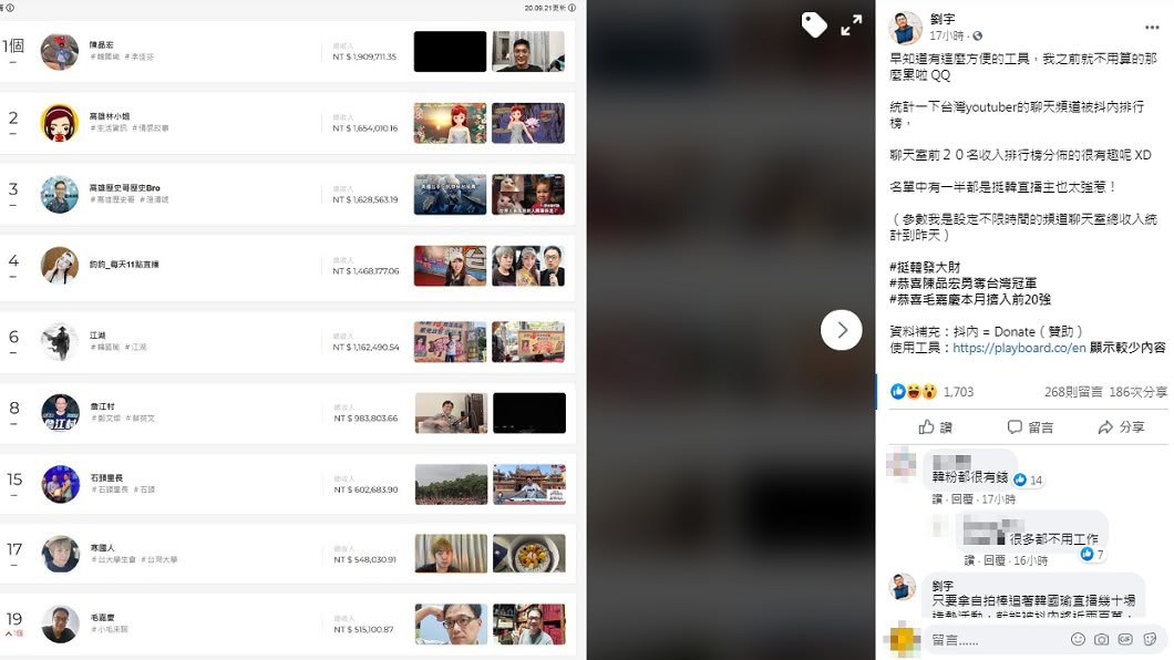 (圖/翻攝自劉宇FB)
