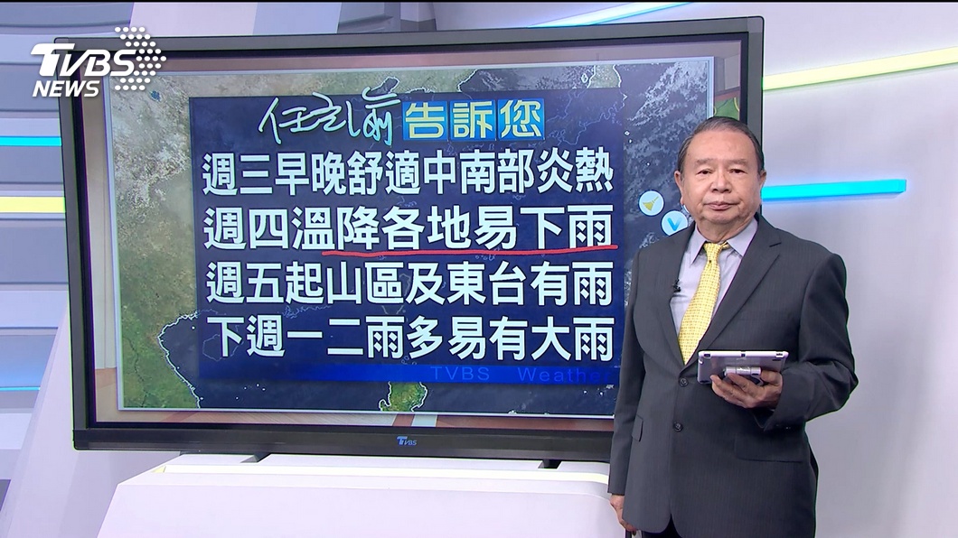 圖/TVBS