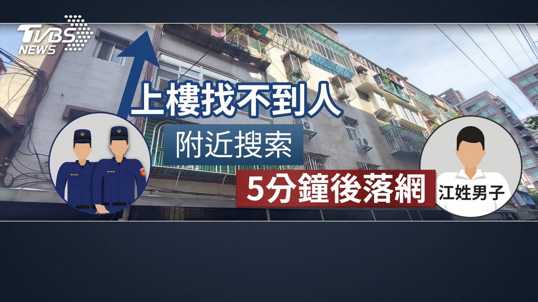 圖/TVBS