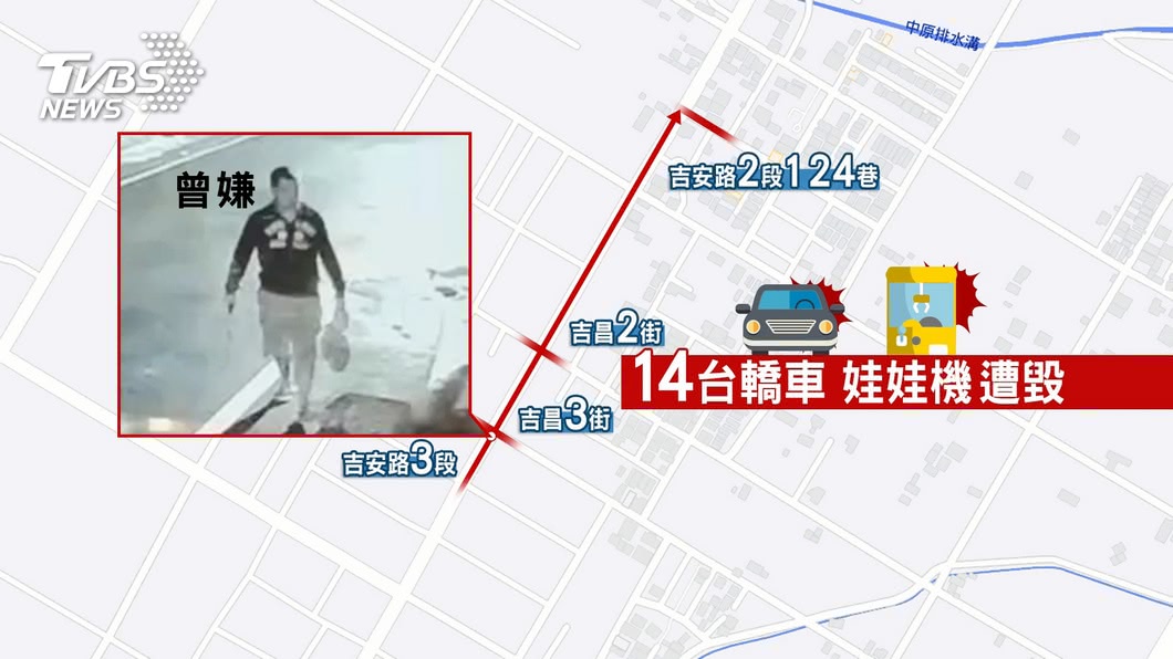 圖／TVBS