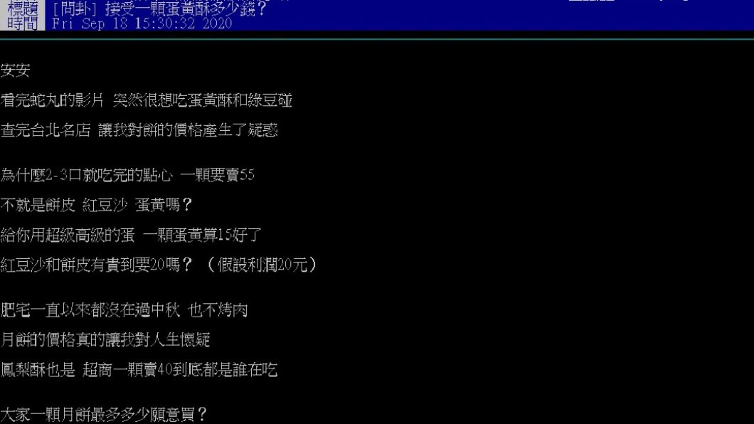 網友詢問大家對於月餅的價格想像。(圖/翻攝自PTT八卦版)